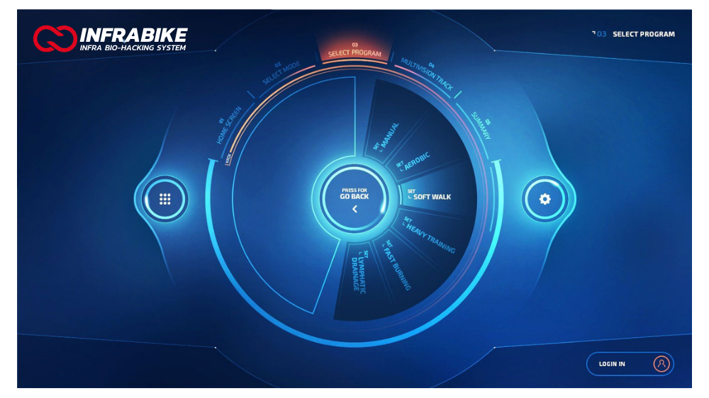 Inneres der INFRABIKE® Infrarotkammer — patentiertes Metabolic Balance System™